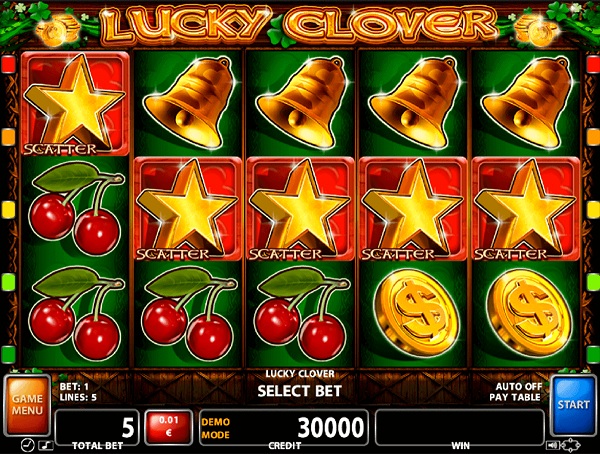 Đâu là slot game được ưa chuộng nhất tại 188BET?