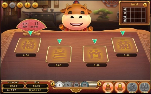 Top 5 slot game trực tuyến được ưa thích nhất tại sòng bài casino 188BET