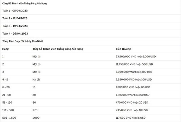 Ưu đãi khủng 188BET: Giải Đấu Kho Báu Bí Ẩn dành riêng cho thành viên