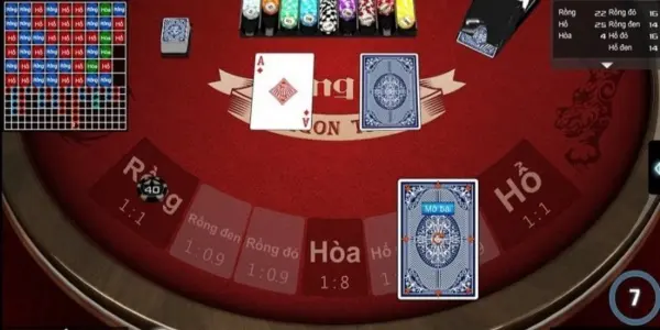 3 cách chơi Rồng Hổ giúp bạn kiếm tiền từ Casino trực tuyến