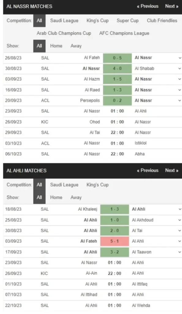 Al Nassr vs Al Ahli, 1h00 ngày 23/9 – Soi kèo VĐQG Arab Saudi