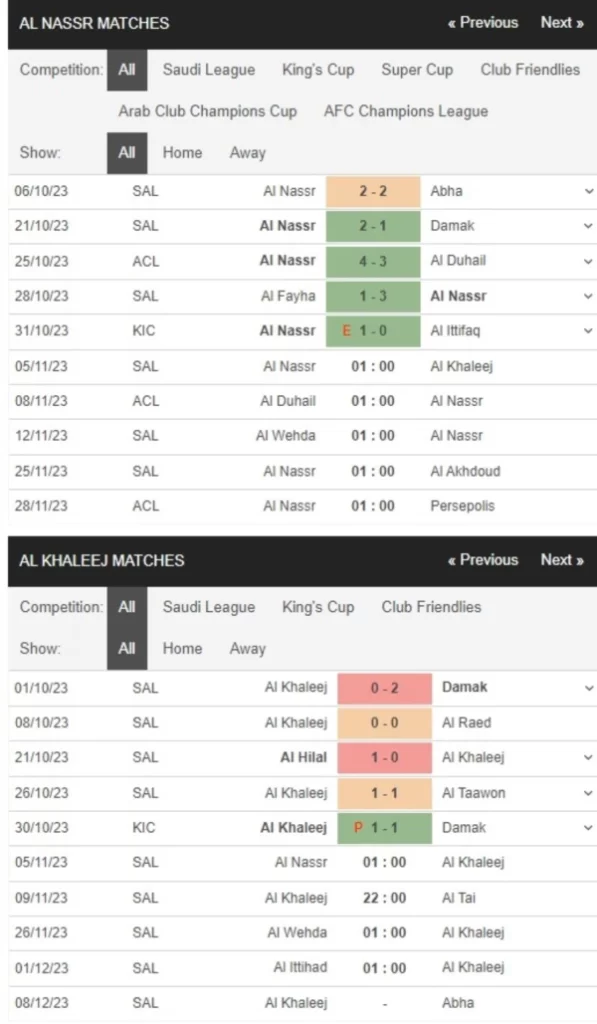 Al Nassr vs Al Khaleej, 1h00 ngày 5/11 – Soi kèo VĐQG Arab Saudi