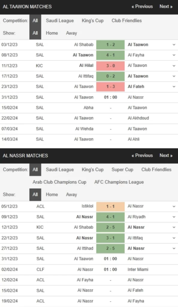 Al Taawon vs Al Nassr, 1h00 ngày 31/12 – Soi kèo VĐQG Arab Saudi