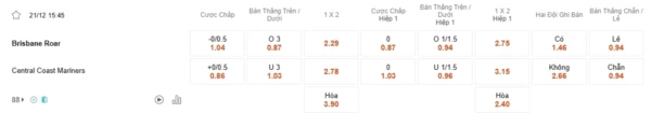 Brisbane Roar vs Central Coast Mariners, 15h45 ngày 21/12 – Soi kèo A-League