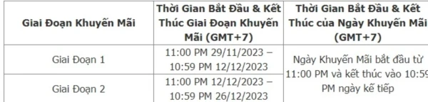 Khuyến mãi nhà cái: Thưởng thắng mỗi ngày lên tới 3 tỷ đồng tại 188Bet