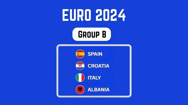 Dự đoán đội bóng đứng thứ 2 bảng B Euro 2024