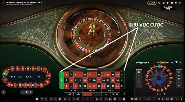 Tổng hợp 3 loại bàn quay Roulette Online phổ biến tại nhà cái casino trực tuyến