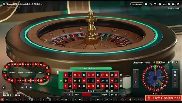 Tổng hợp 3 loại bàn quay Roulette Online phổ biến tại nhà cái casino trực tuyến