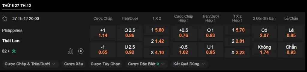 Soi kèo Hot Việt Nam vs Singapore, 20h00 ngày 2912