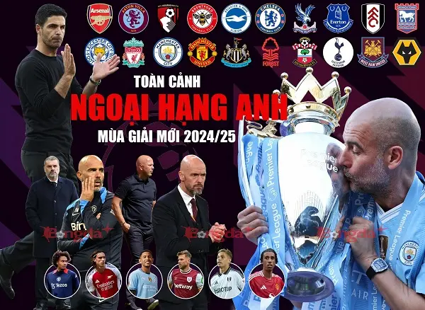 Tin được không Ngoại hạng Anh 2425 sẽ có 7 suất dự Champions League mùa sau