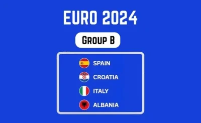 Dự đoán đội bóng đứng thứ 2 bảng B Euro 2024